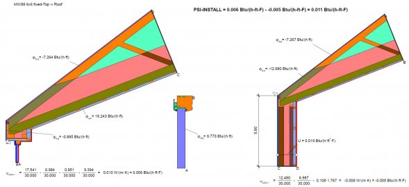 gallery/fixed-roof 1