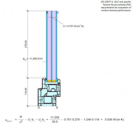 gallery/yaro 76mm operable 44mm psi-edge