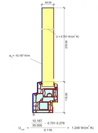 gallery/yaro 76mm operable 44mm uf